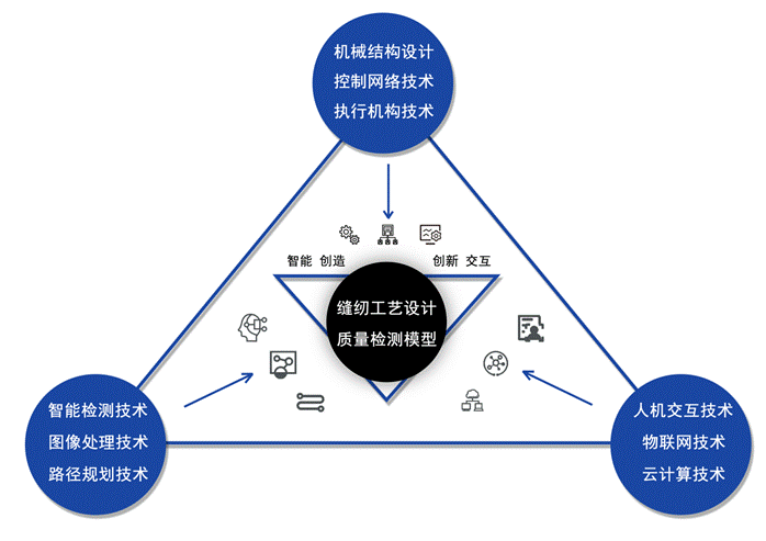 f39e9f3e74fe79bc5778d947159494e